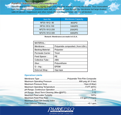 PurePro nano membr�n term�k jellemz�k, m�szaki adatok